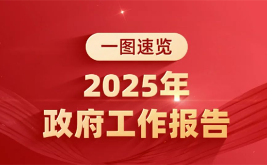 政府工作报告，一图速览！